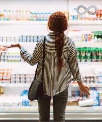 An exploration of customers and the Circular Economy