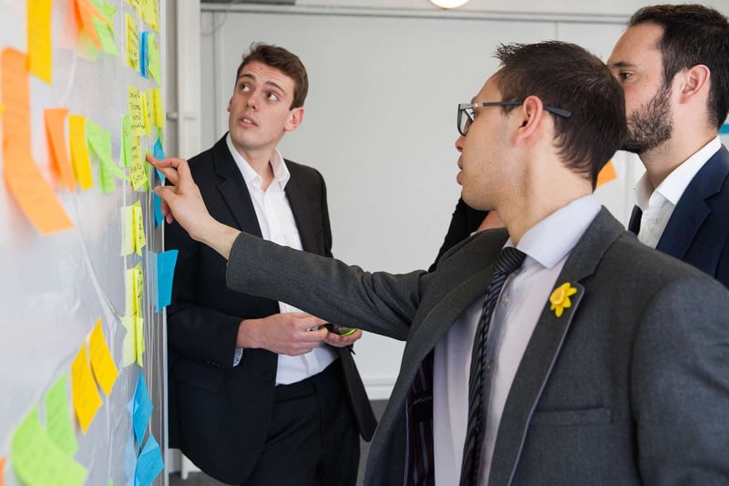 Image for Agile adoption for project performance