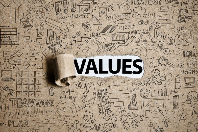 Image for Values