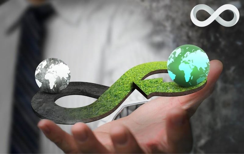 Image for What is circularity and a circular economy? - PODCAST | Insights