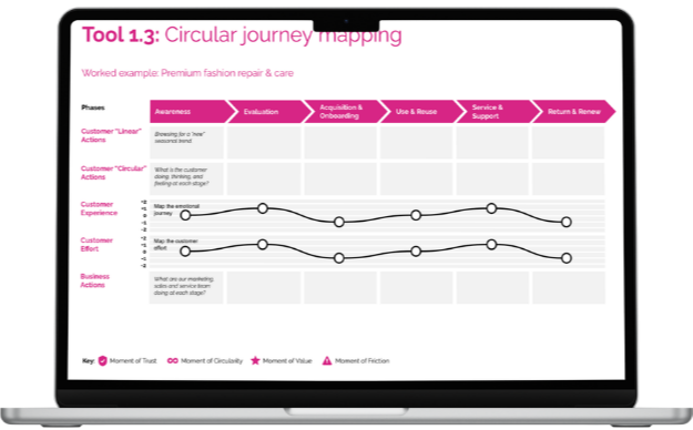 CE toolkit screenshot-1